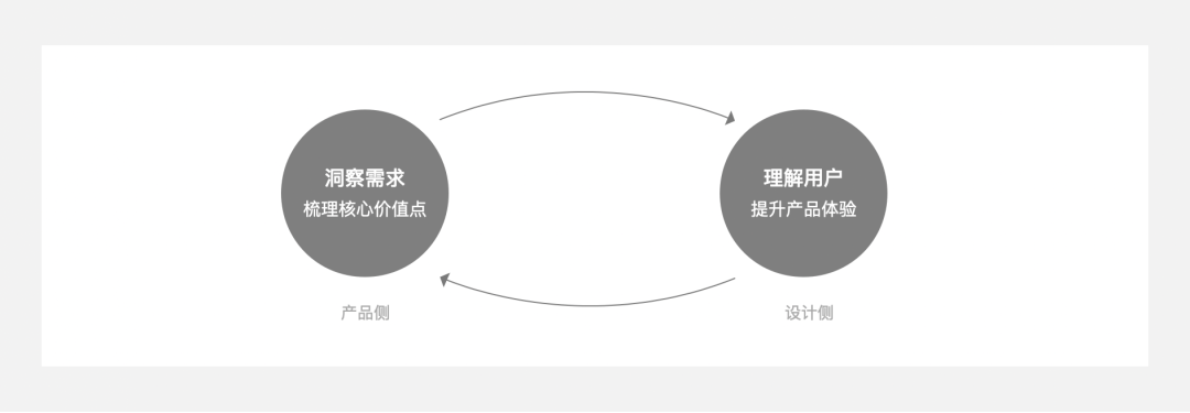 通俗易懂的讲解_通俗易懂_通俗易懂的易经