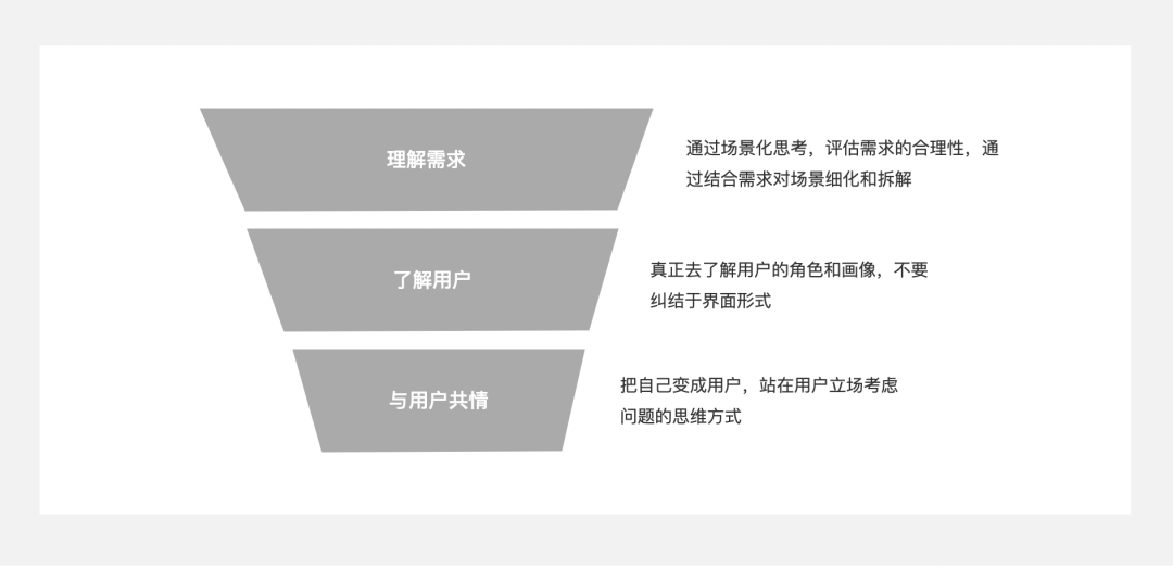 通俗易懂_通俗易懂的讲解_通俗易懂的易经