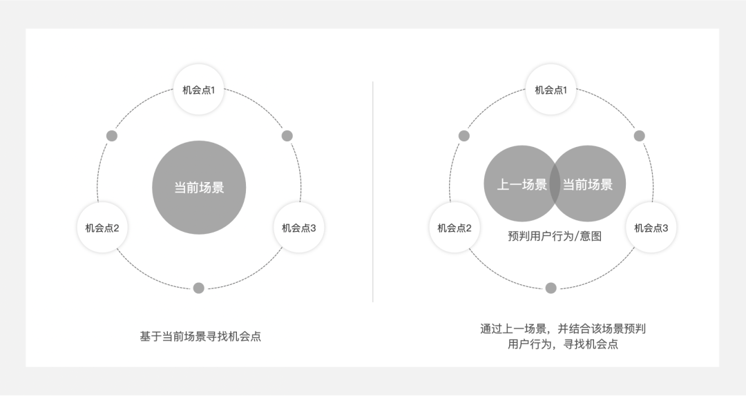 通俗易懂的易经_通俗易懂_通俗易懂的讲解