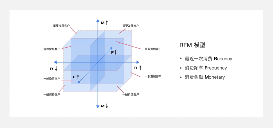 通俗易懂的讲解_通俗易懂的易经_通俗易懂