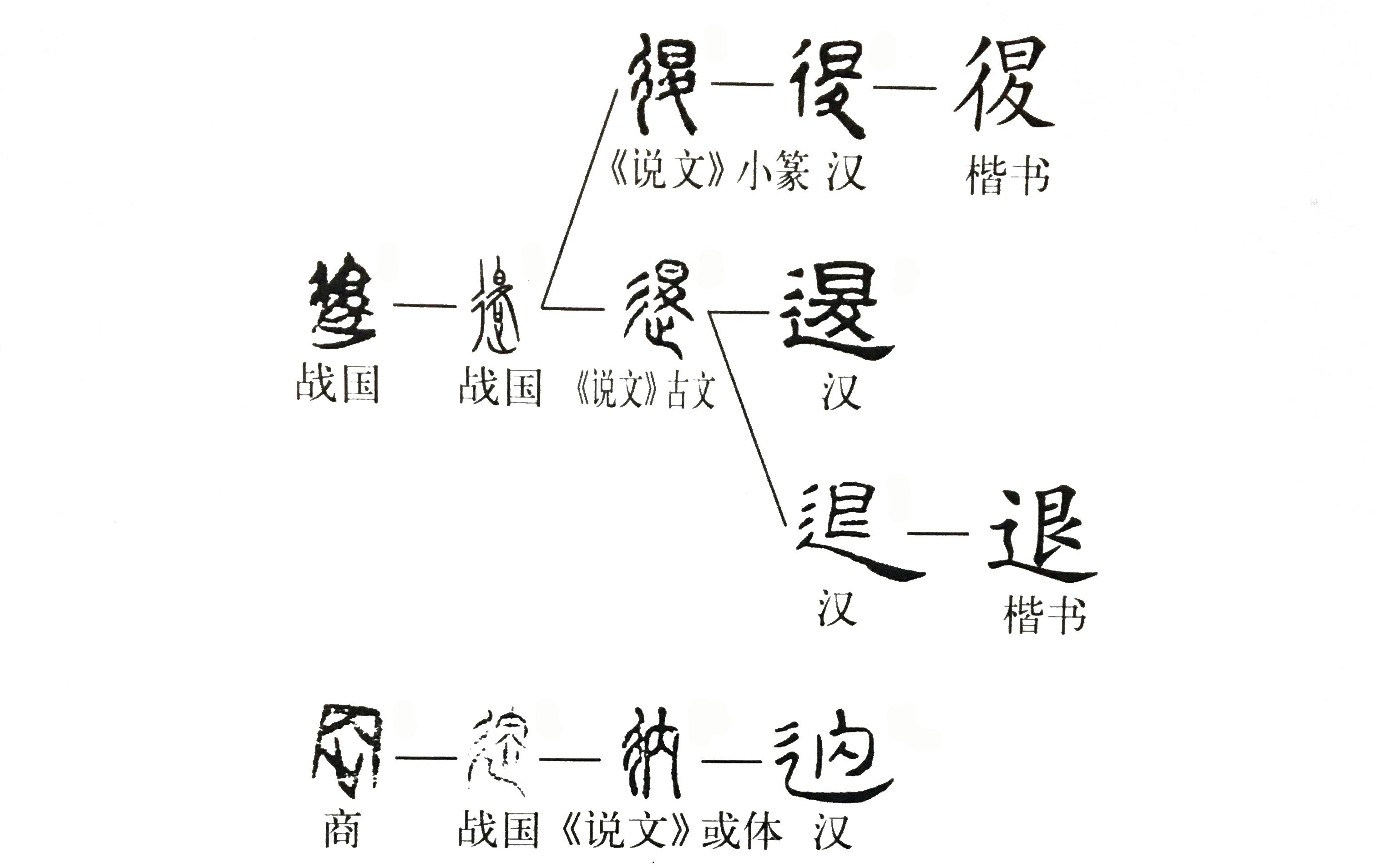 古_古筝图片_古田会议