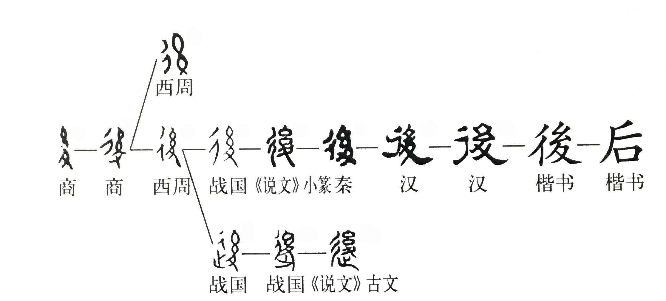 古_古筝图片_古田会议