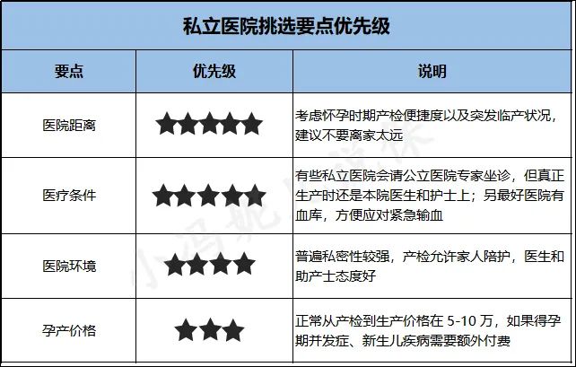 私立医院北京排名_北京私立医院_私立医院北京脑科学