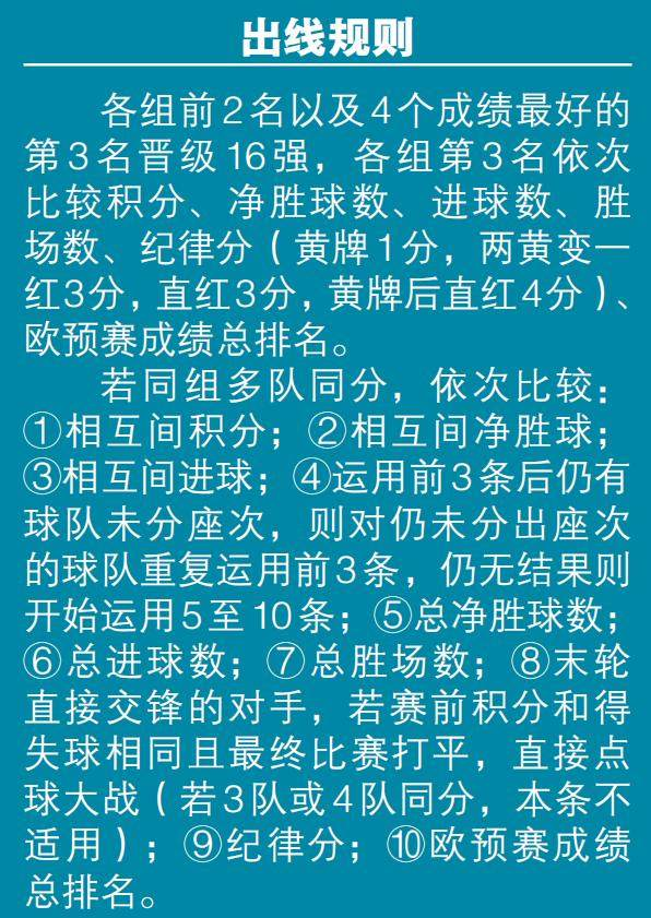 里斯·詹姆斯_詹姆斯里斯是哪部电影_詹姆斯里斯欧罗巴