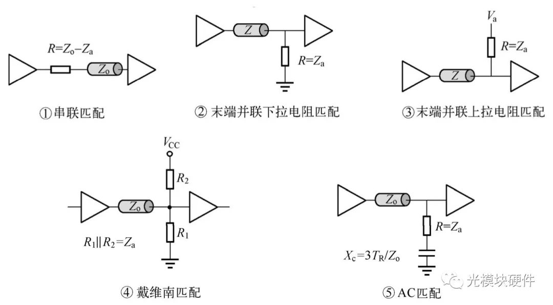 硬件系统包括什么两大部分_硬件系统的组成_硬件系统