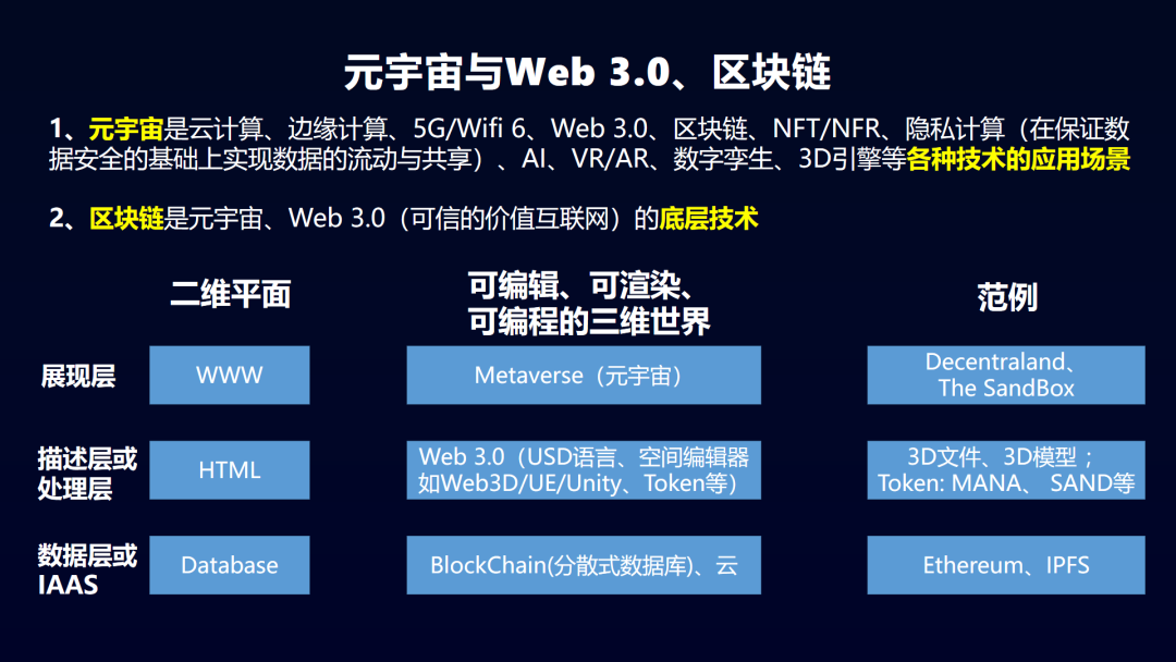 中心化验室标化_中心化_斯亚财富中心去化率