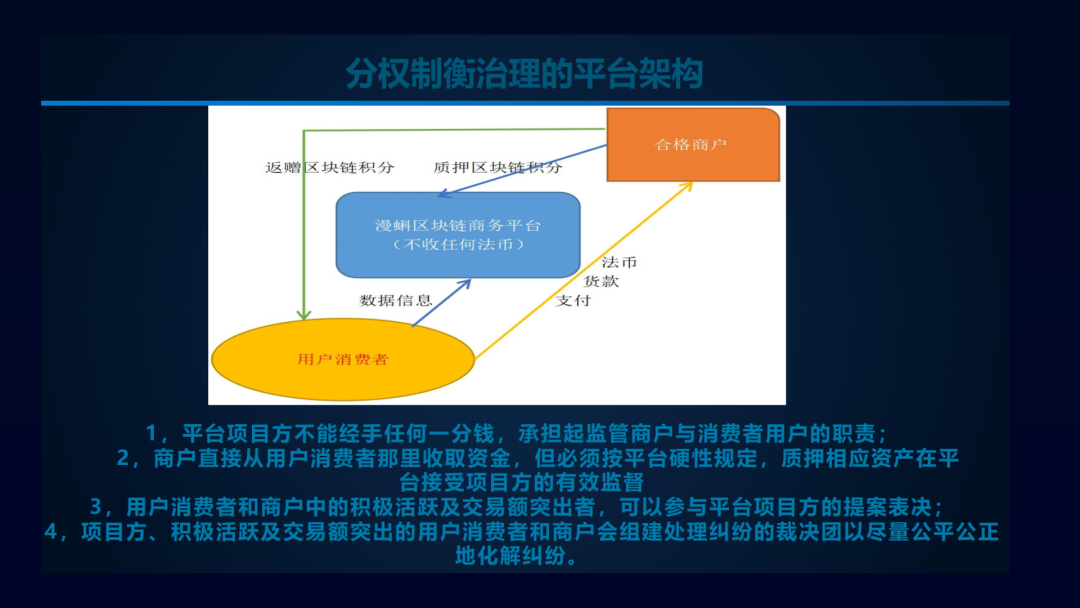 中心化_中心化验室标化_斯亚财富中心去化率