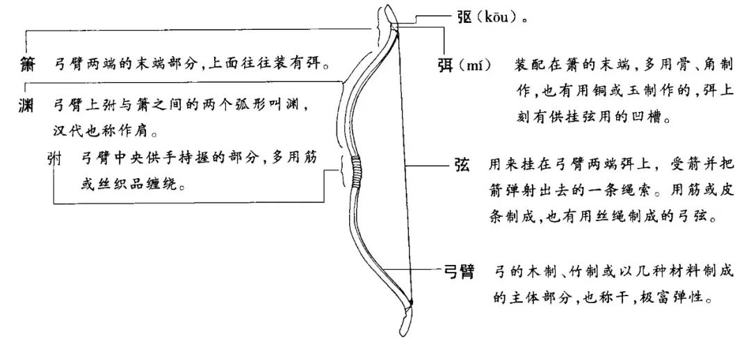 弭兵会盟内容_弭兵会盟_弭兵会盟残局破解