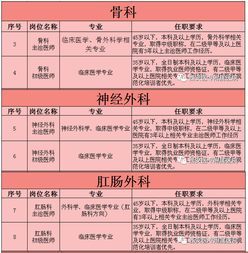 杭州师范大学东城实验中学_杭州师范大学东城实验学校_杭州师范大学东城实验学校校区