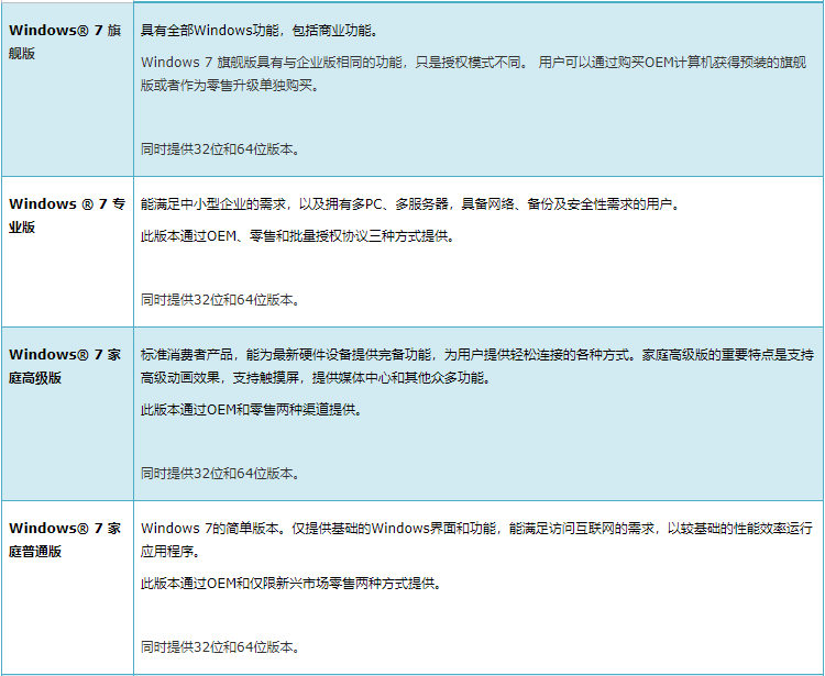 网卡驱动作用_有线网卡驱动_带线网卡驱动