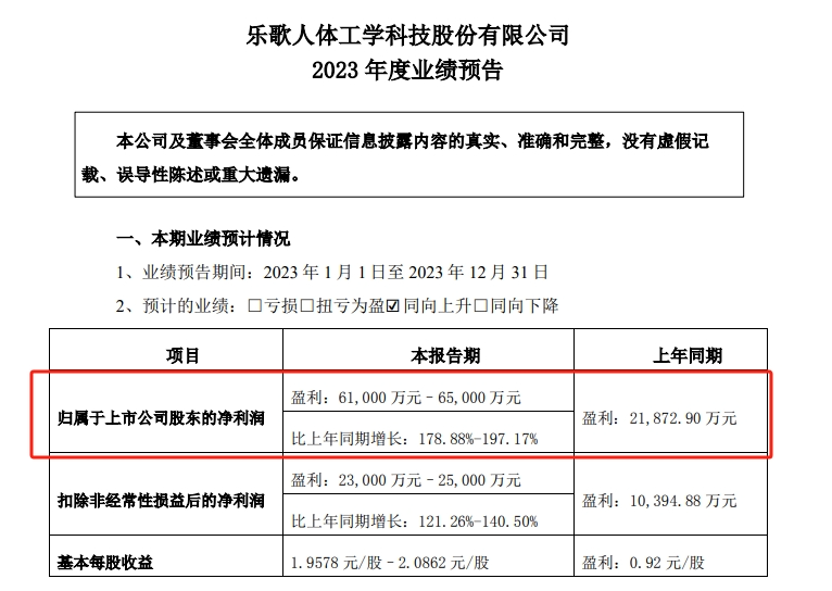 亿恩网_亿恩网_亿恩网