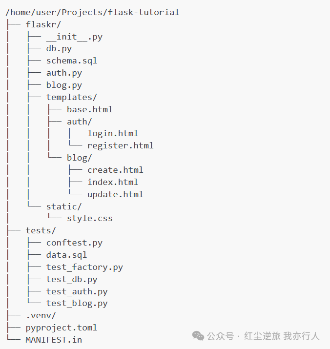 app.config_configapp有什么用处_configapp是什么意思