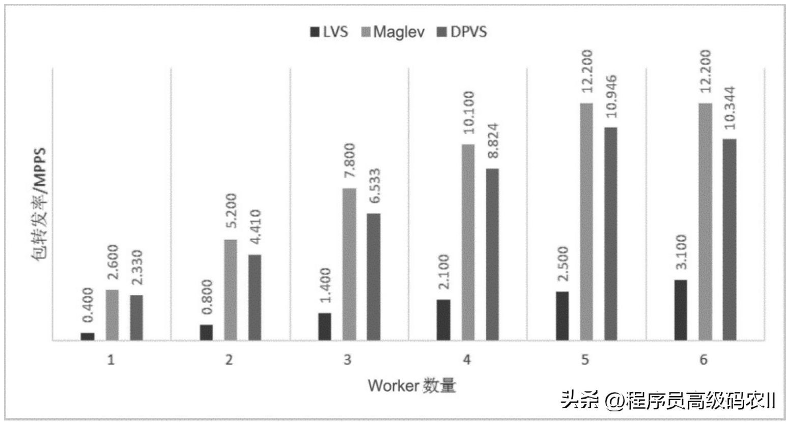 均衡器下载_均衡器_均衡器调节参数