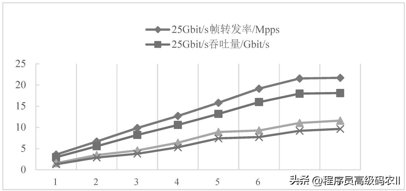 均衡器下载_均衡器_均衡器调节参数