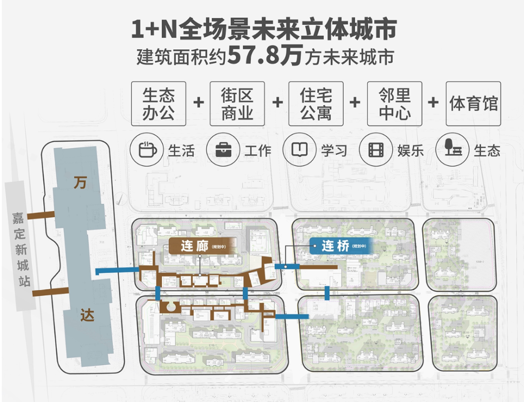 户套线_套户_户套线型号