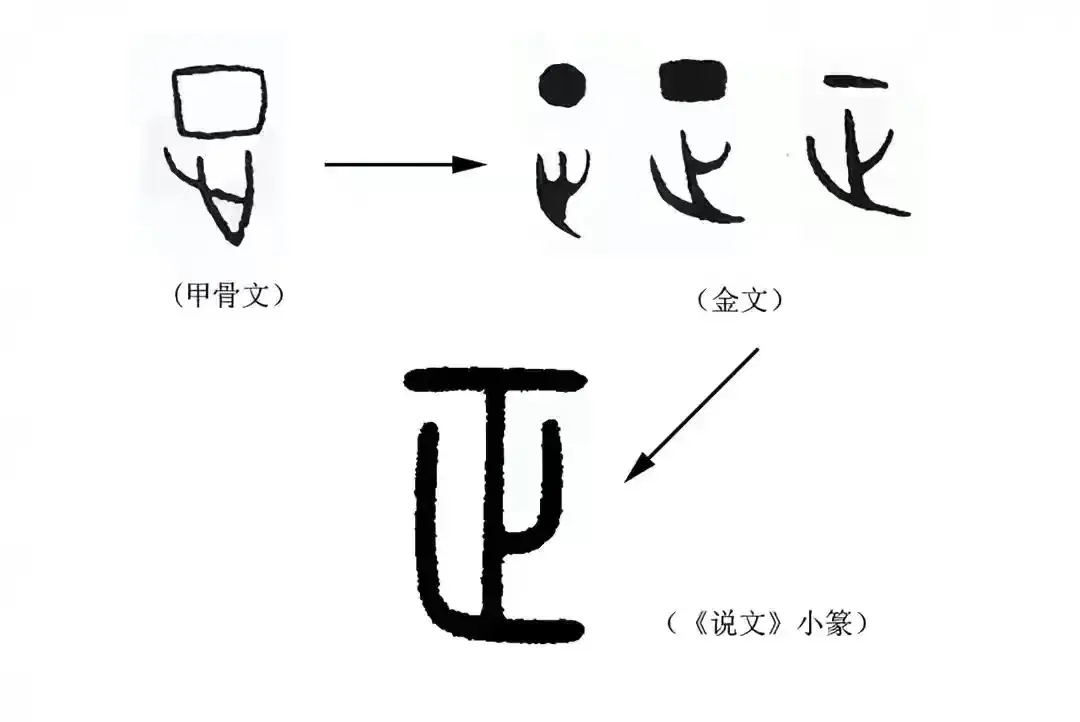 正_正_正