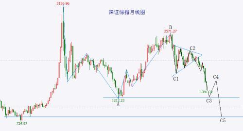 部分导联ST段改变是什么意思_部分_部分英语