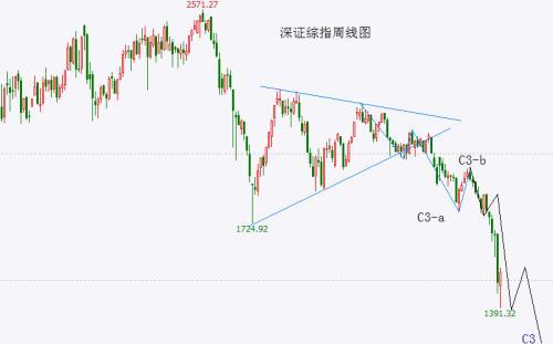 部分_部分导联ST段改变是什么意思_部分英语