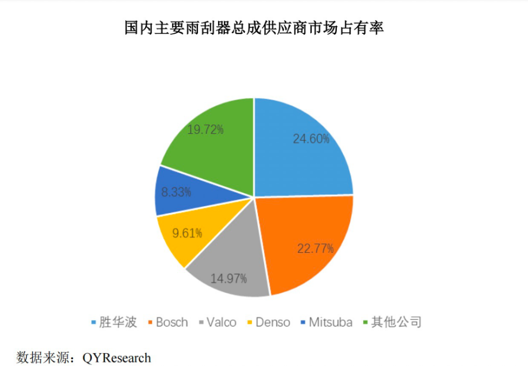 哈飞汽车股份有限公司_哈飞汽车集团_哈飞汽车工业集团有限公司