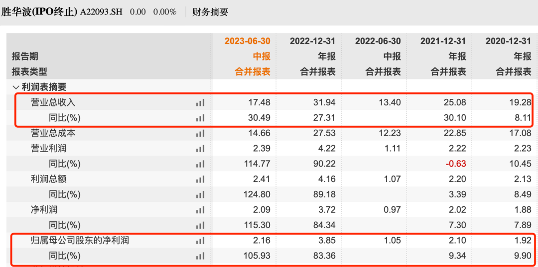 哈飞汽车集团_哈飞汽车工业集团有限公司_哈飞汽车股份有限公司