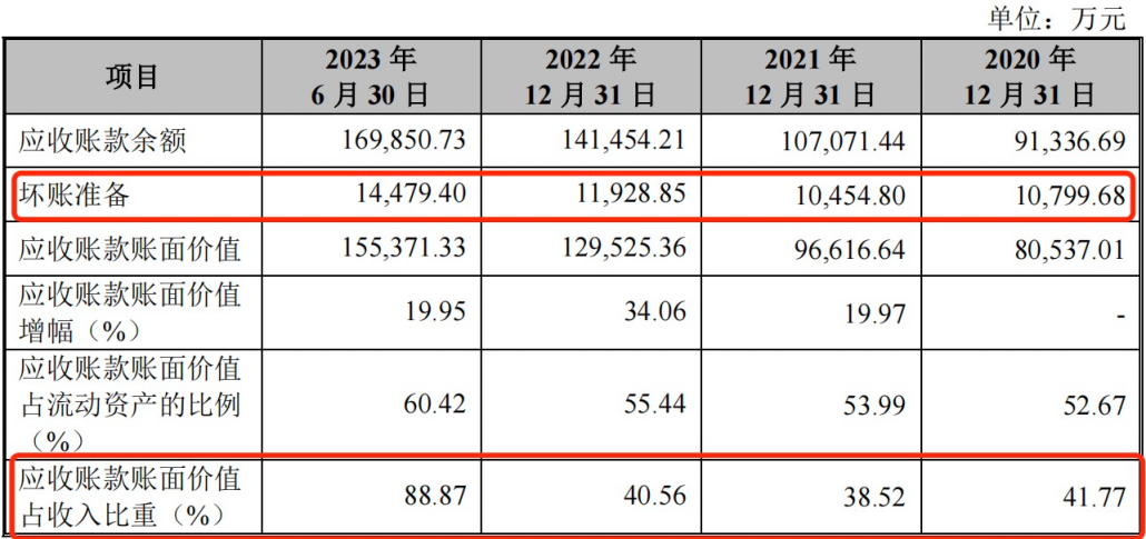 哈飞汽车股份有限公司_哈飞汽车工业集团有限公司_哈飞汽车集团