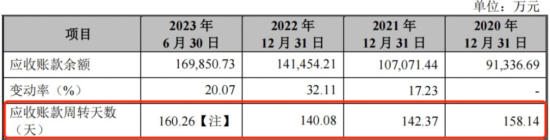 哈飞汽车集团_哈飞汽车股份有限公司_哈飞汽车工业集团有限公司