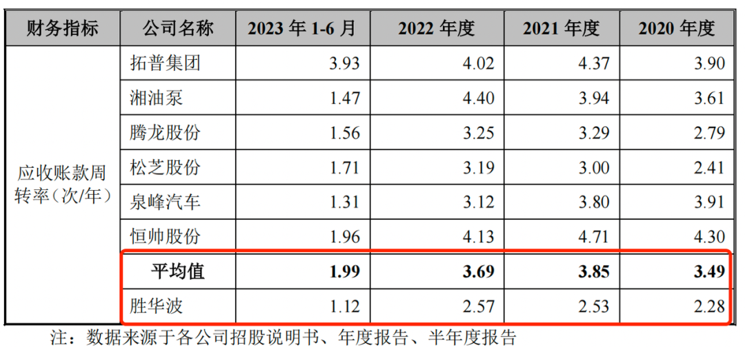 哈飞汽车工业集团有限公司_哈飞汽车股份有限公司_哈飞汽车集团