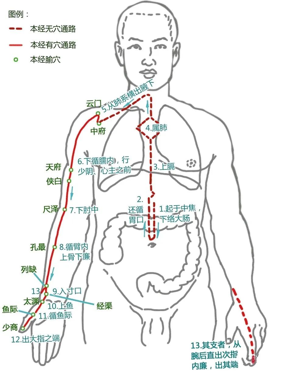 抵掌_抵掌谈语是什么意思_抵掌谈语