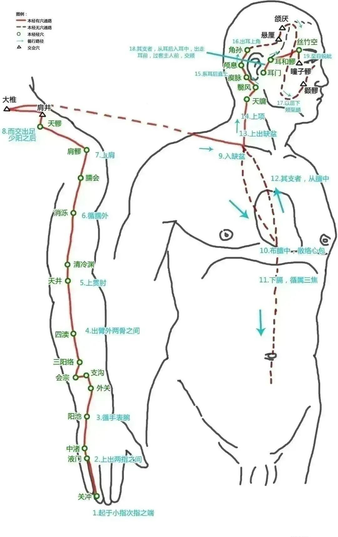 抵掌谈语_抵掌谈语是什么意思_抵掌