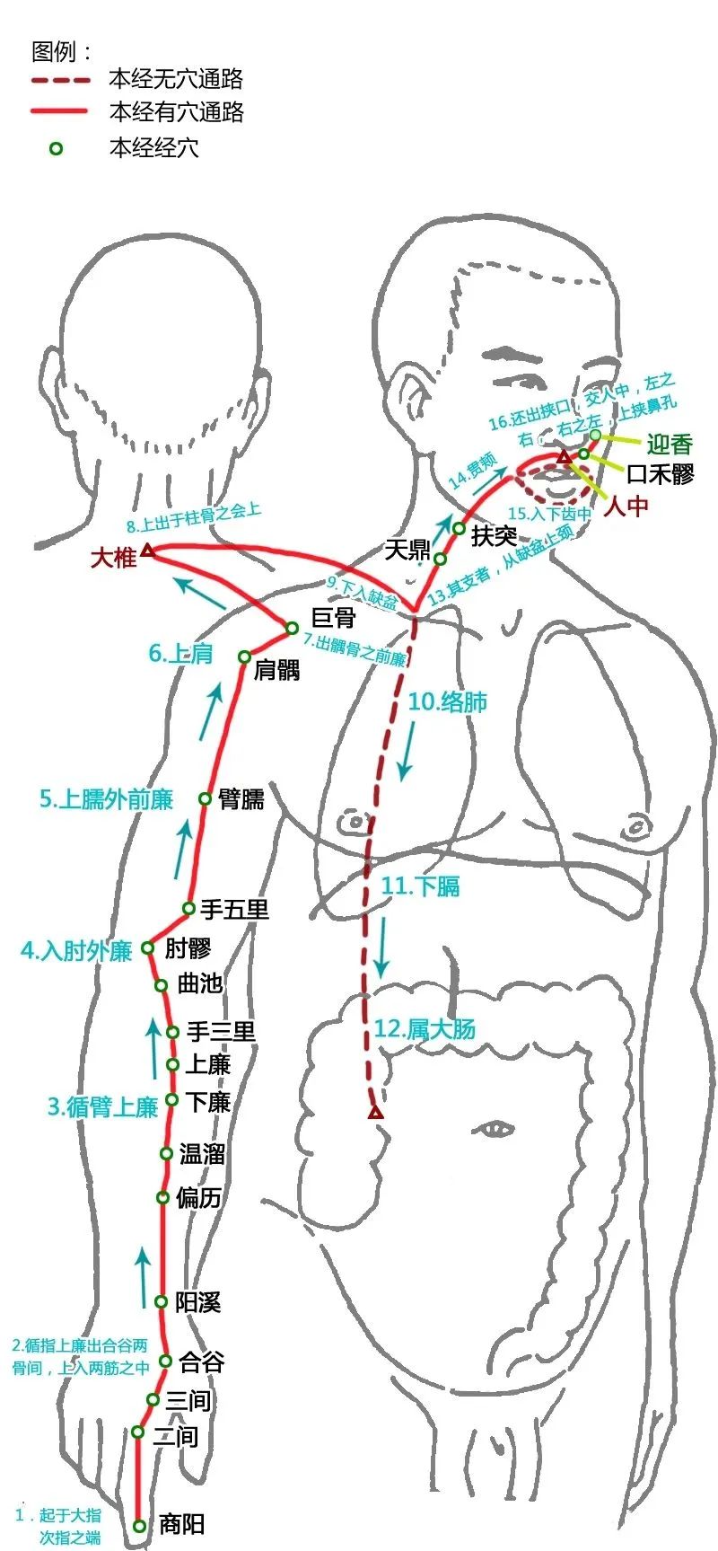 抵掌谈语_抵掌_抵掌谈语是什么意思