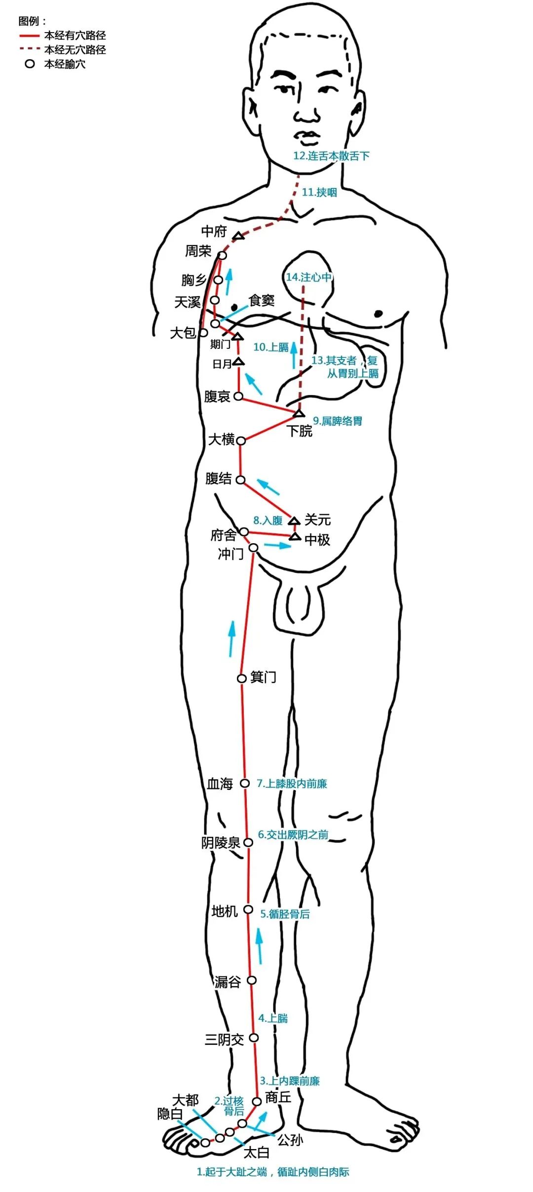 抵掌_抵掌谈语是什么意思_抵掌谈语