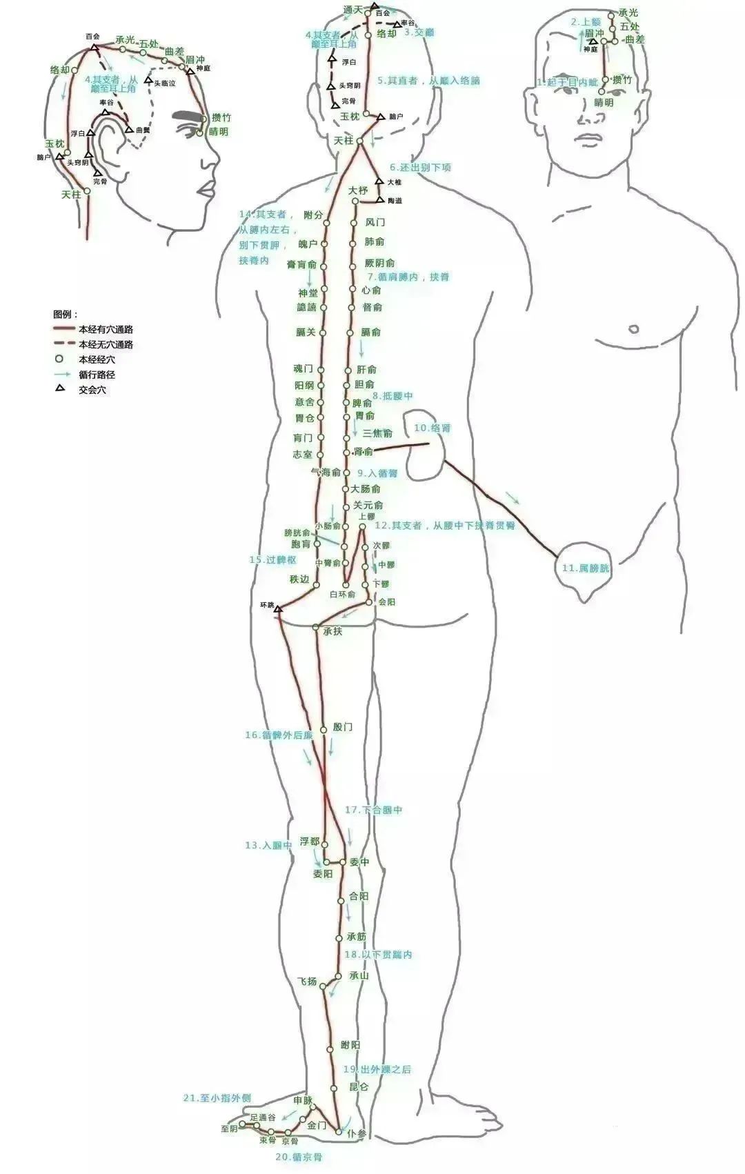 抵掌_抵掌谈语是什么意思_抵掌谈语