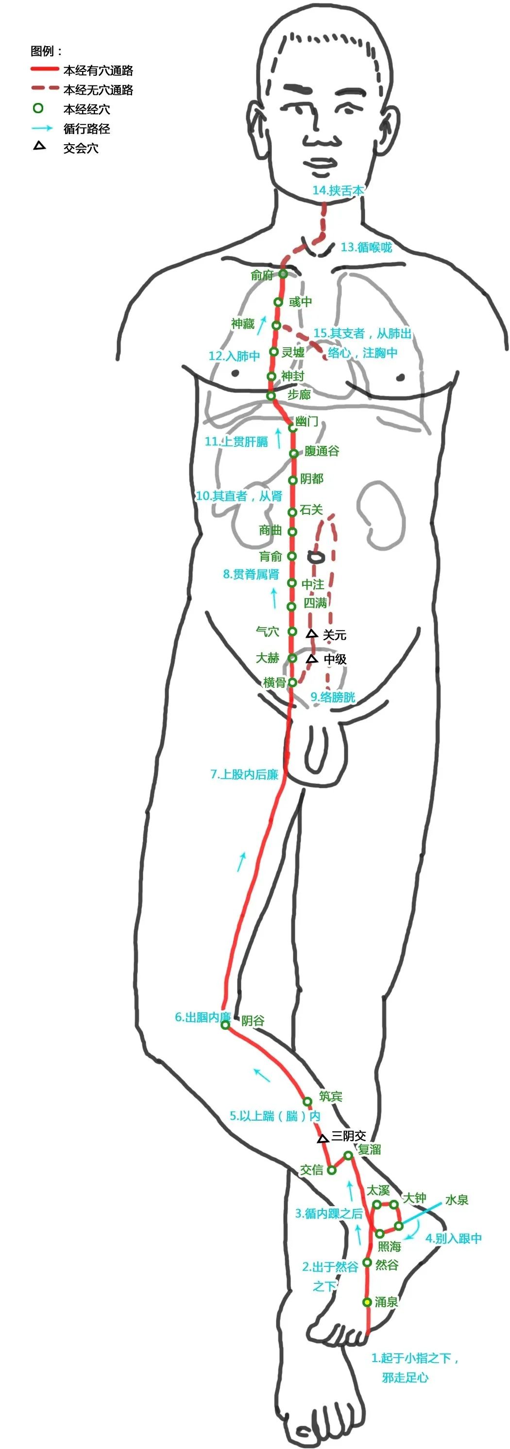 抵掌_抵掌谈语是什么意思_抵掌谈语