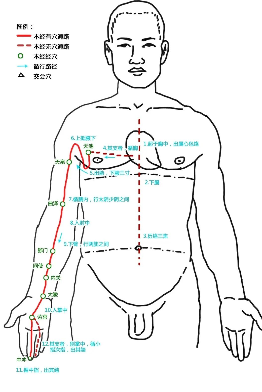 抵掌谈语是什么意思_抵掌_抵掌谈语