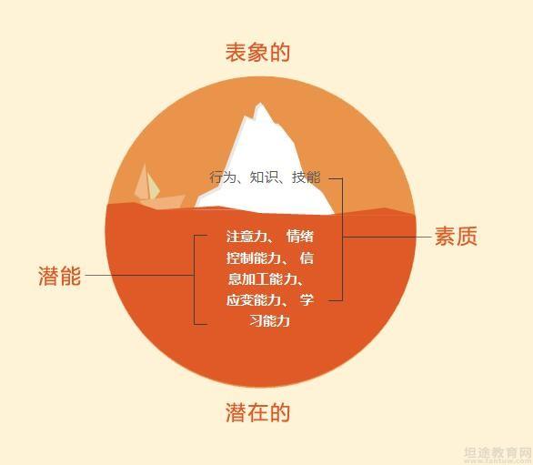 重要关键_重要关头_至关重要