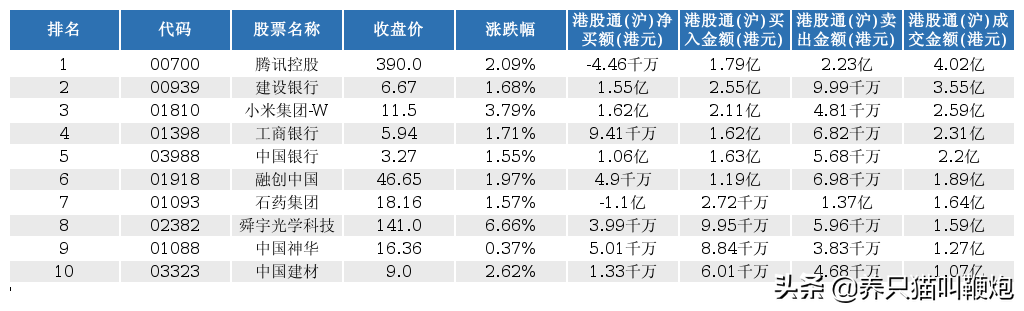 宁波益到投资的实际控制人_宁波益到投资管理中心_宁波市益一资产管理有限公司