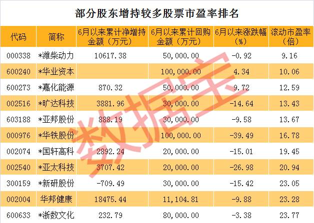 证券资产管理有限公司_证券资产管理公司排名_有限证券资产管理公司是干嘛的