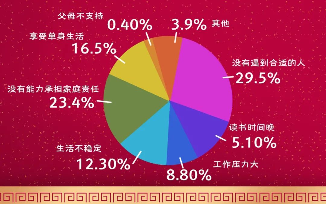 学生心理健康档案表_档案心理表健康学生怎么填写_档案心理表健康学生怎么写