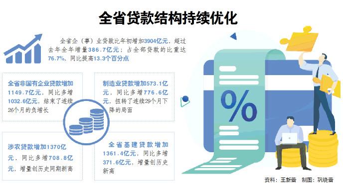 民间融资登记服务公司_融资登记民间服务公司怎么注册_民间融资登记服务机构