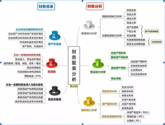 同威资产管理有限公司_威丰资产管理有限公司_威海资产管理公司