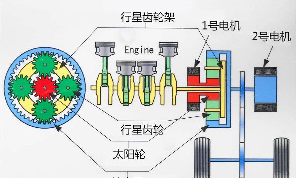 混合动力文化交流有限公司_混合动力概念股票_科力远混合动力技术有限公司