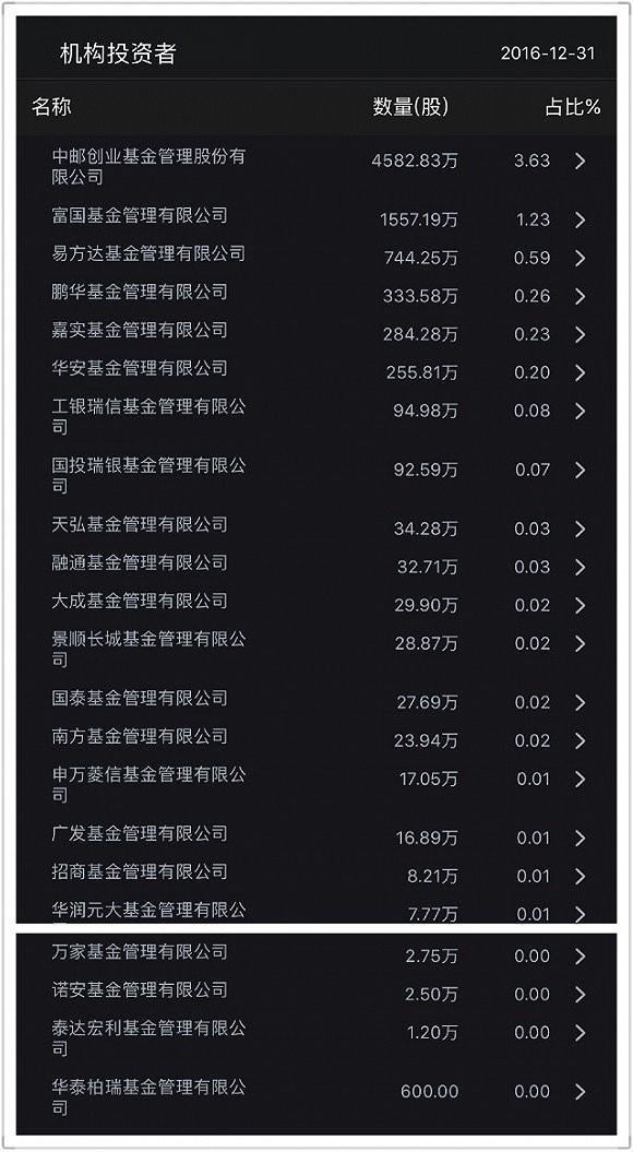 金源互动科技有限公司_金源互动股票_北京金源互动广告有限公司