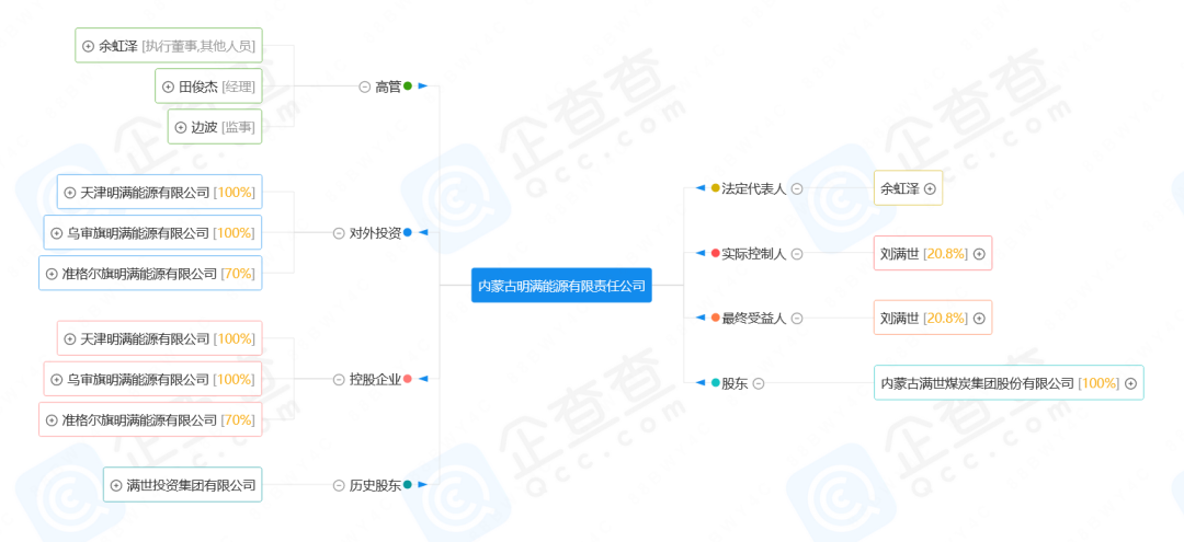 上海陆家嘴金融贸易区_上海陆家嘴金融贸易区开发股份有限公司_上海陆家嘴贸易中心