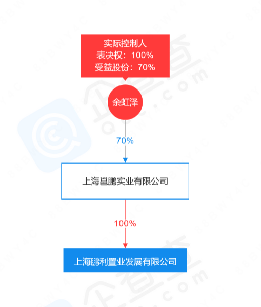 上海陆家嘴贸易中心_上海陆家嘴金融贸易区_上海陆家嘴金融贸易区开发股份有限公司