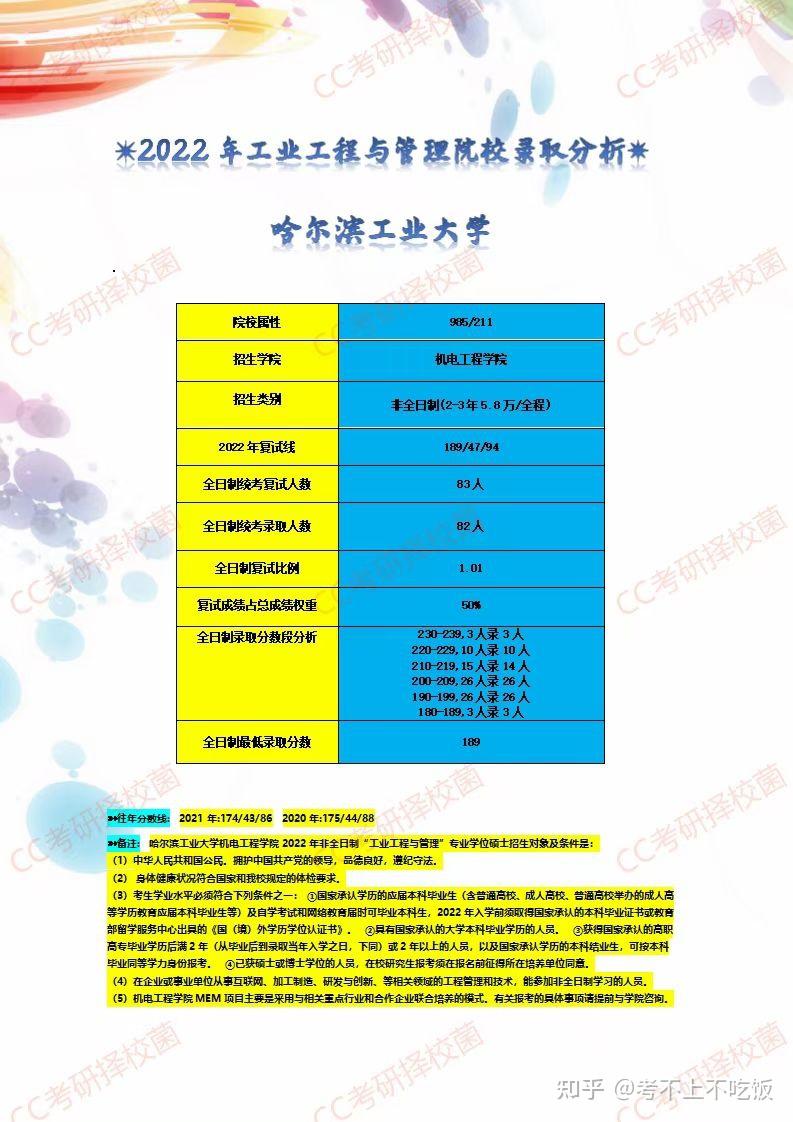 面试问到业绩增长点怎么写_面试被问业绩_面试时问业绩达成情况