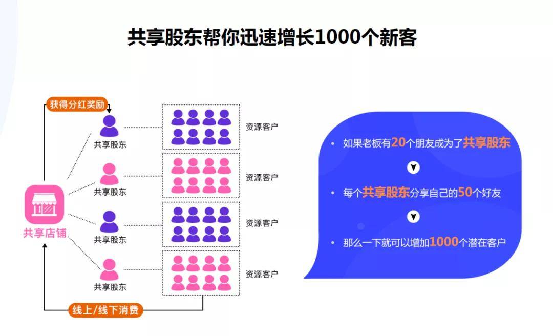 适合的创业项目_创业项目精选_适合小本创业的项目