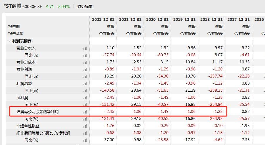 特殊合伙制会计师事务所_会计事务所的特殊合伙人_大华会计师事务所(特殊普通合伙)