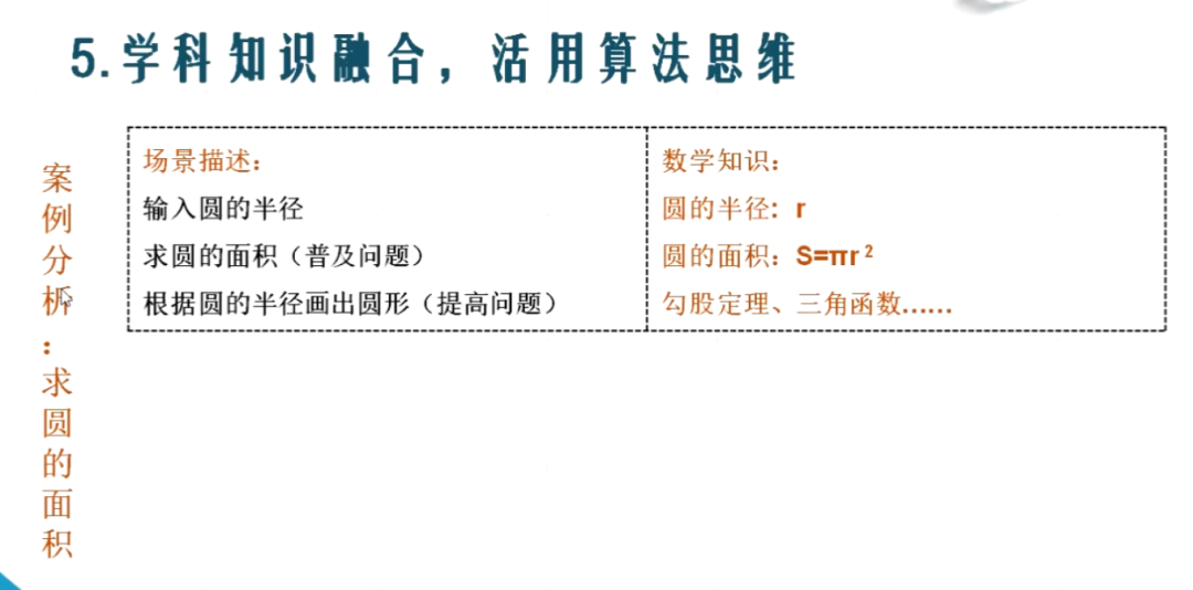 考试说明信息技术怎么写_信息技术考试说明_信息技术考试操作步骤