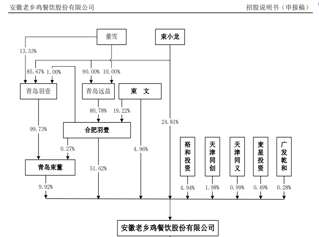 有限合伙企业是_合伙企业(有限合伙)是企业吗_合伙企业有限合伙人