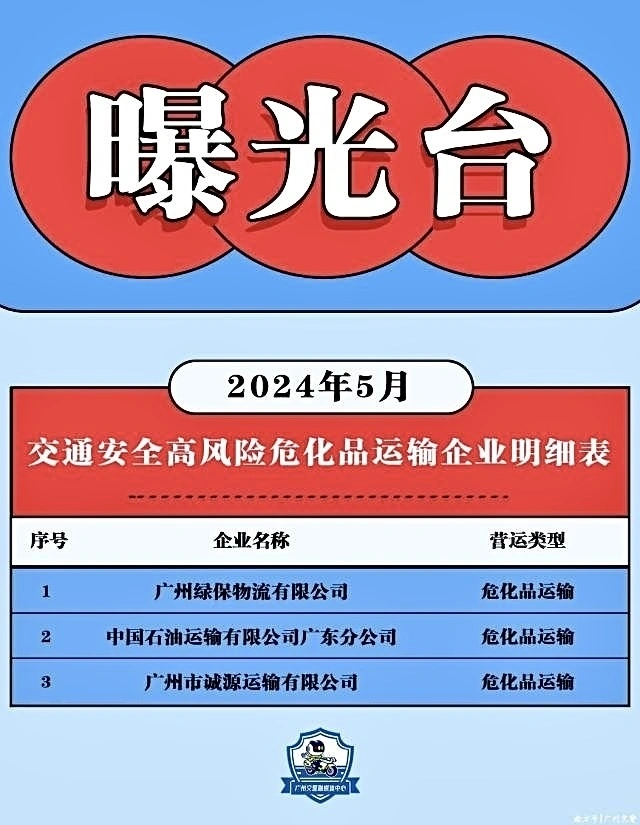 考试负责试题主要人员是谁_承担考试任务_主要负责人考试试题